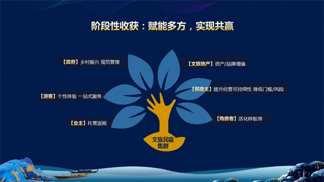 1572929713178006456.jpg 微信图片_20191105124901.jpg
